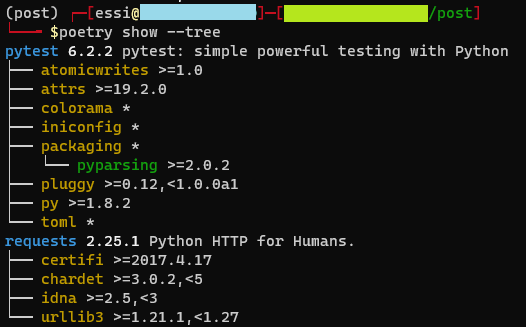 Screenshot of running command: poetry show --tree